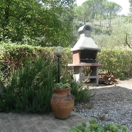 Agriturismo Santa Croce Alloggio per agriturismo Ferentillo
